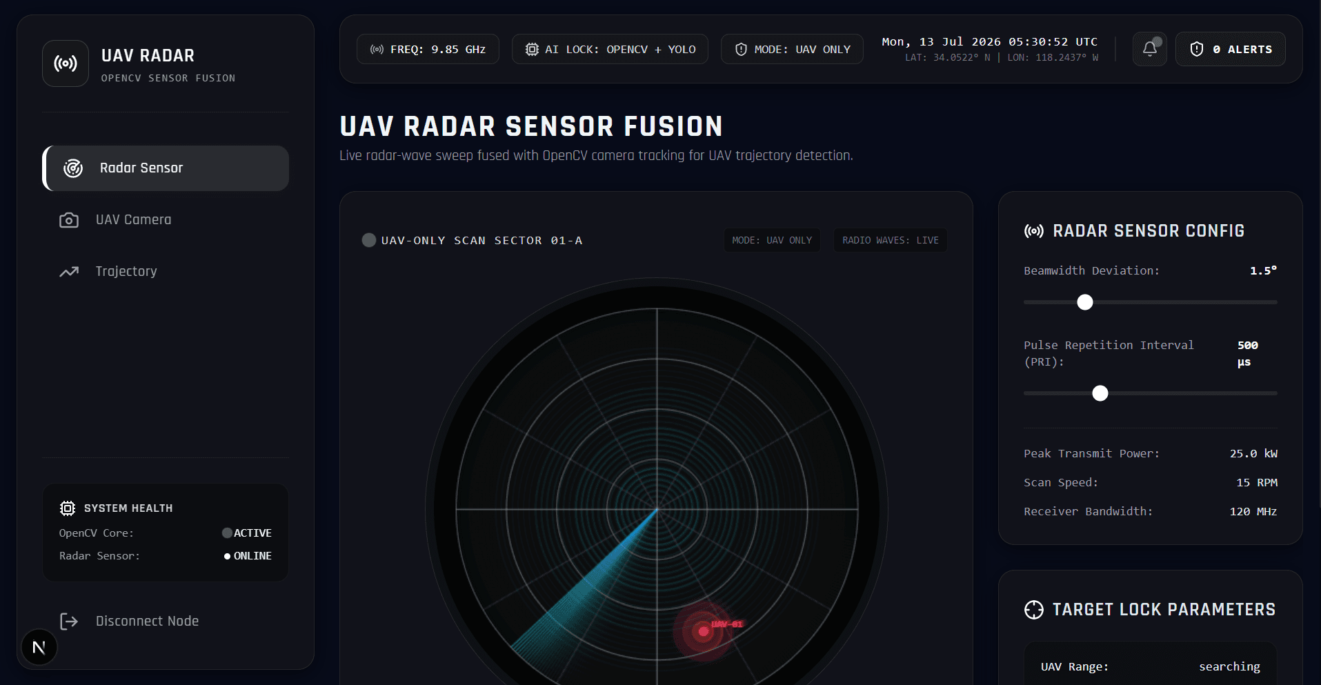 UAV radar sensor fusion research paper and simulation dashboard